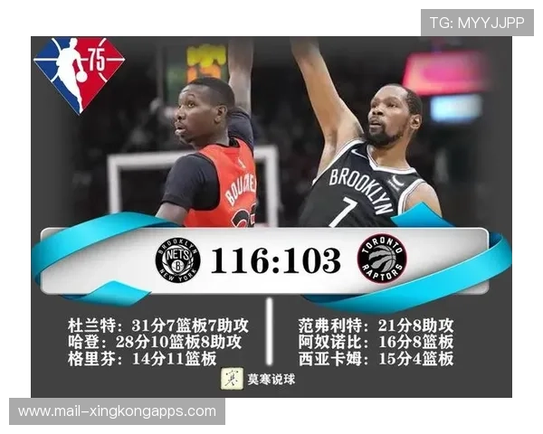 猛龙5人火力点爆发，客场胜利送篮网深度反思