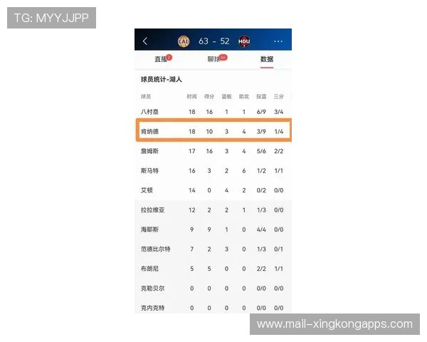 篮球三分球命中率排行榜出炉 神射手高居榜首,篮球三分命中率多少算高 篮球三分球命中率排行榜出炉 神射手高居榜首,篮球三分命中率多少算高